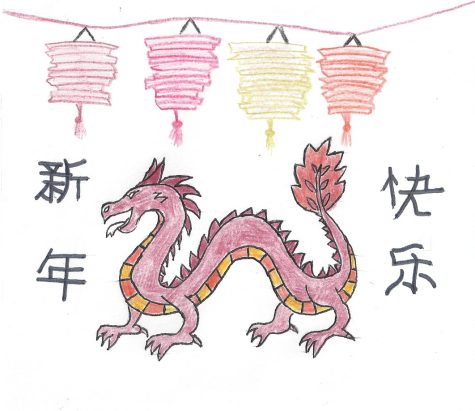 A dragon from the Chinese zodiac chart used during Chinese New Year.